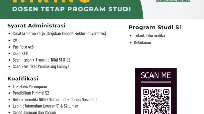 We Are Hiring: Dosen Tetap Program Studi Di Universitas Madani Indonesia