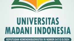 Pemberitahuan Libur Idul Fitri 1446 H di Universitas Madani Indonesia